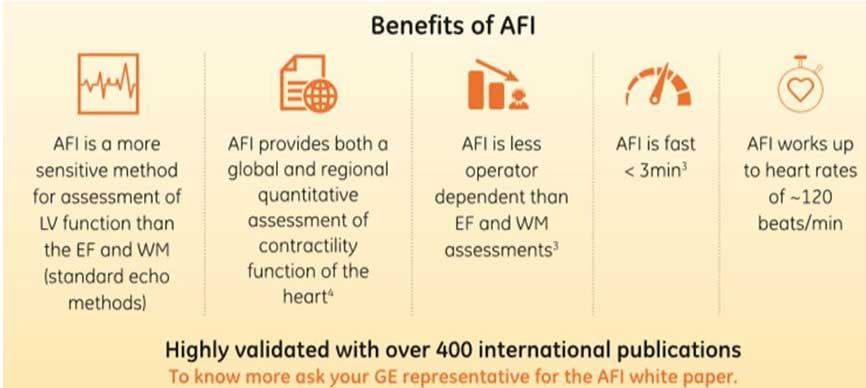 benefits-of-afi-1