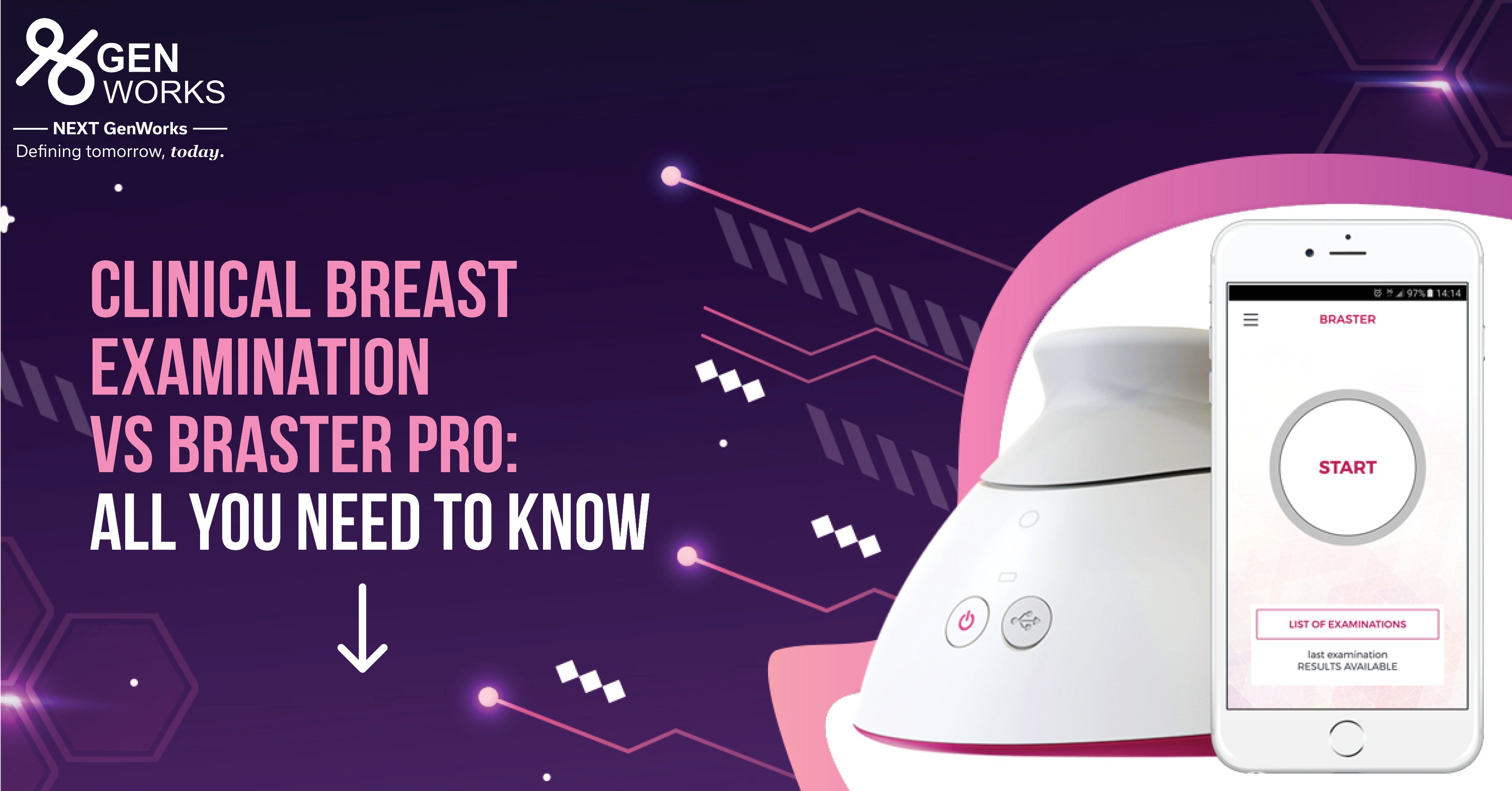 Clinical Breast Examination Vs Braster Pro: All You Need to Know