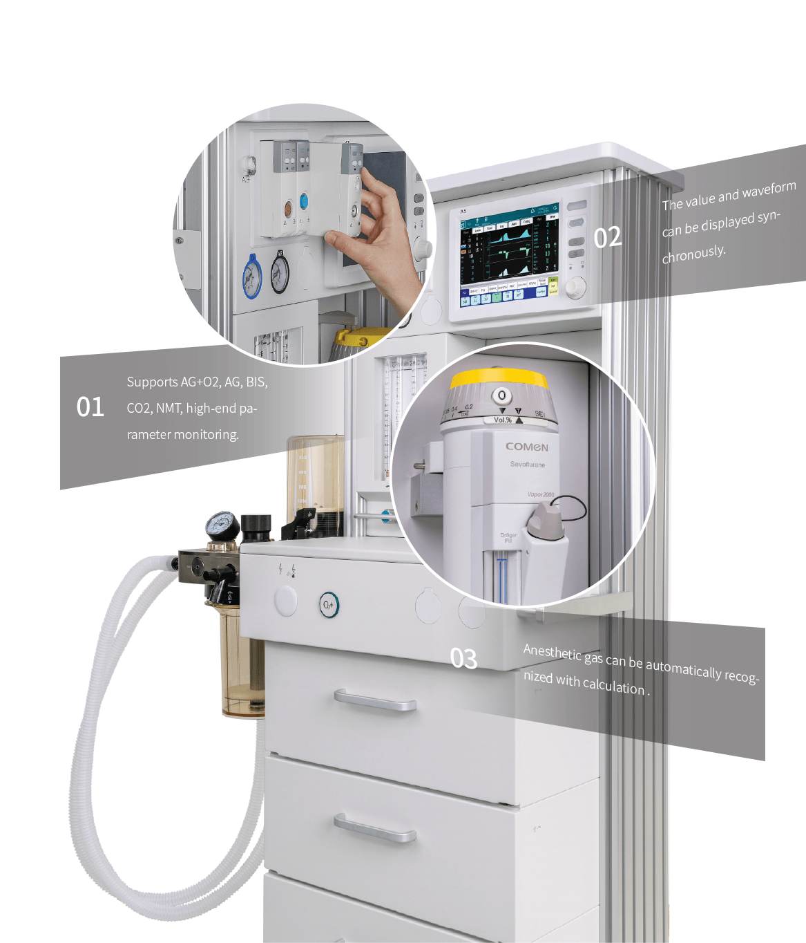 A5A7 Smart Modular Design