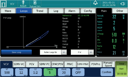Ergonomic operation platform