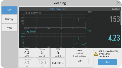 Spontaneous Breathing Trial