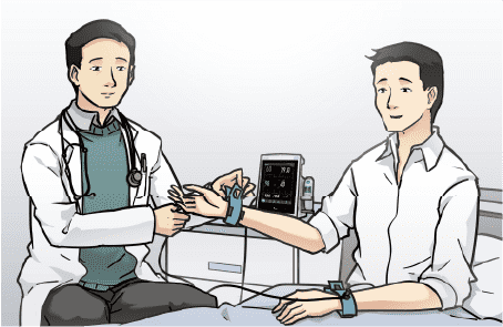 ECG measurement