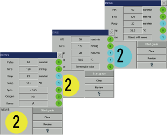 Refined clinical decision