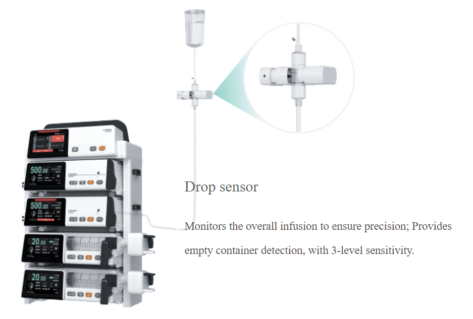 Smart Bubble Detection